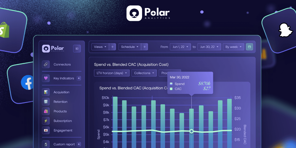 Polar Analytics raises $9M for cutting-edge data analytics platform