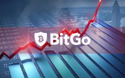 BitGo secures $100 million at $1.75 Billion Valuation!