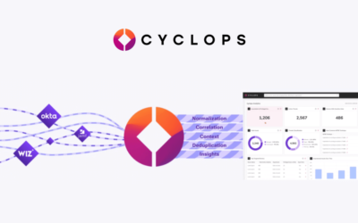 Cyclops Raises Seed Funding Worth $6.4 million!