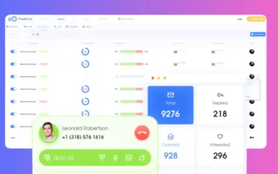 FlashIntel, an “all-in-one” sales tech platform, raises $10M