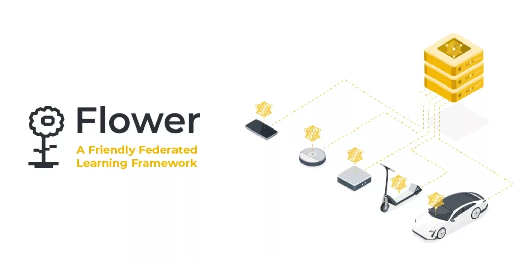 Flower raises $3.6 M to Expand Federated Learning Platform for AI