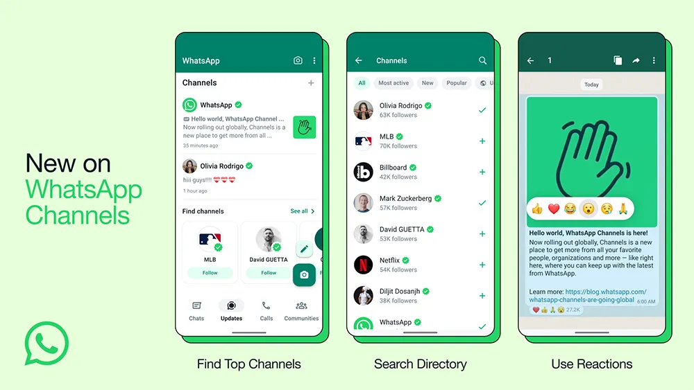 WhatApp Channel Feature