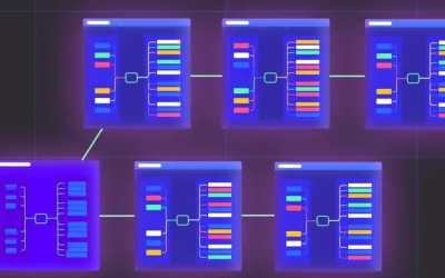 Antithesis Secures $47M Funding to Revolutionize Software Testing